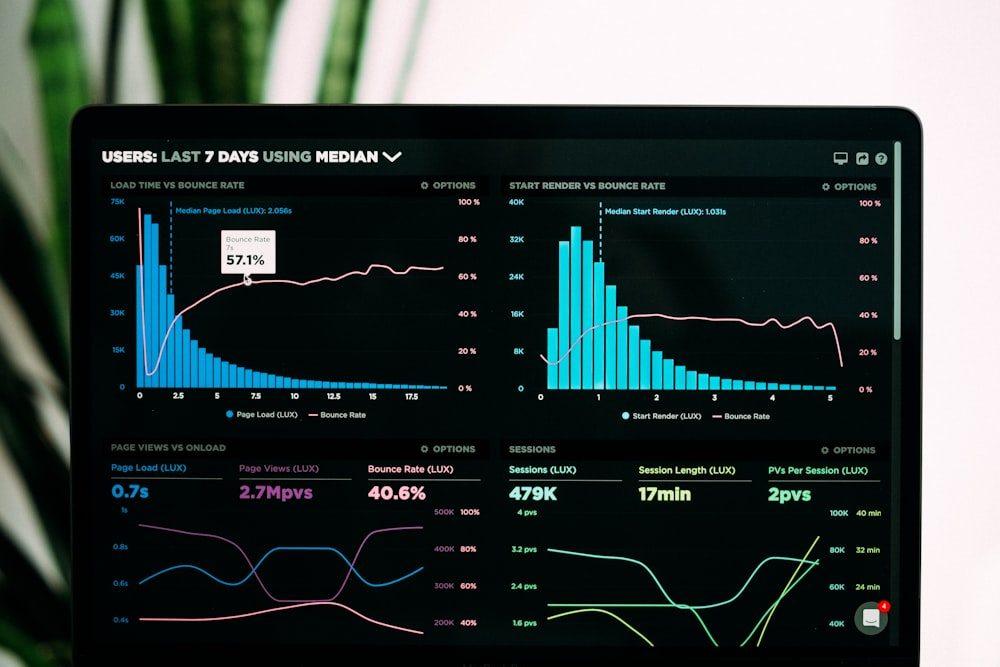 Analytics dashboard showing usage metrics on a laptop screen