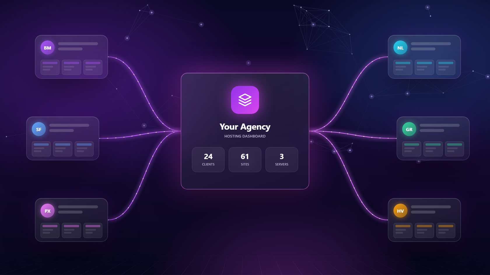 Agency hosting dashboard connected to several client accounts and their websites