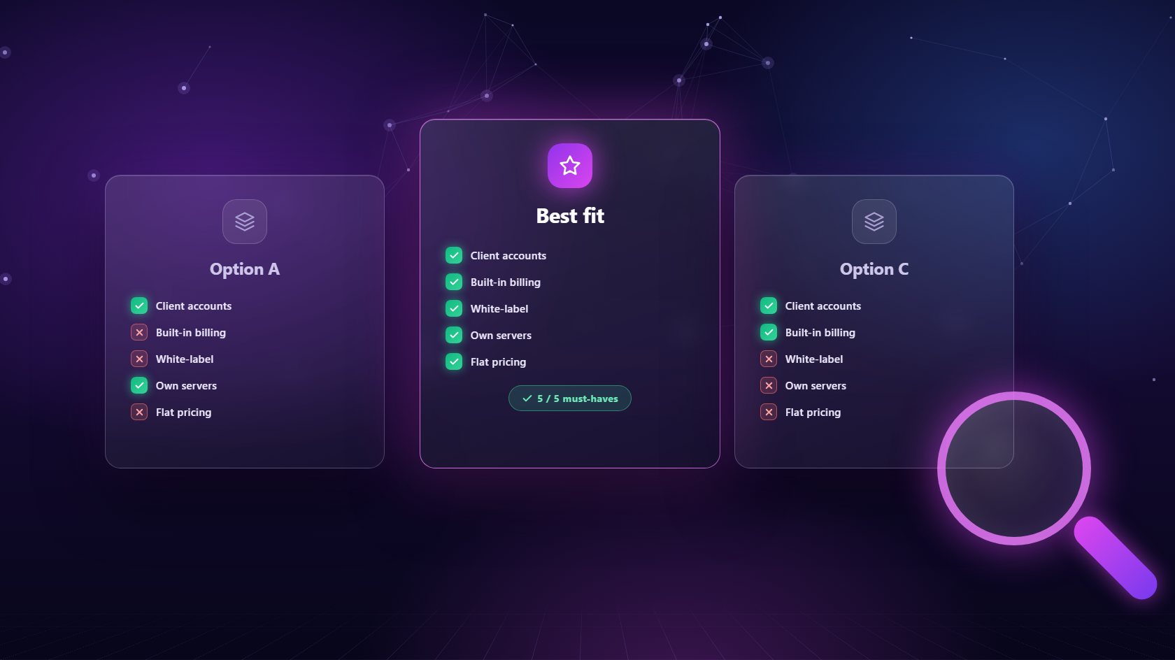 Comparing hosting management software options on a checklist with one option highlighted as the best fit