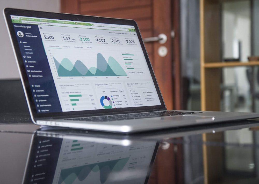 Laptop on a desk showing a business analytics dashboard